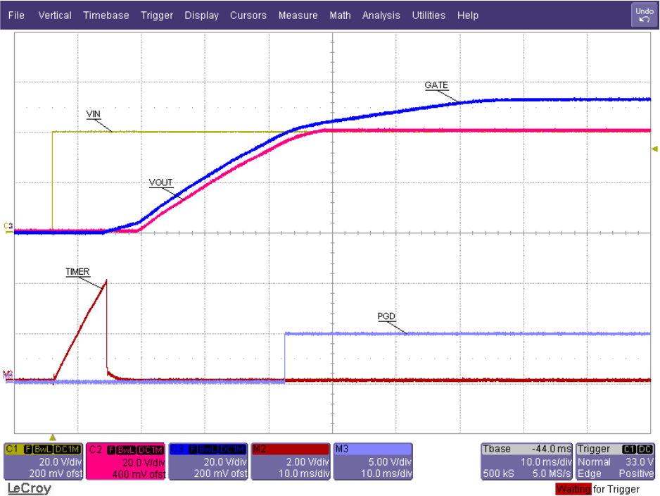 LM5066I Start-up Vin=40V_20A_snvs950.png